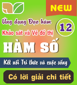 Hàm số và Ứng dụng (KNTT_T12_2027)